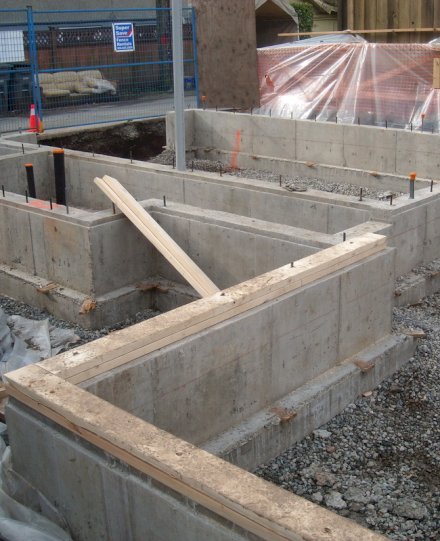 Foundations